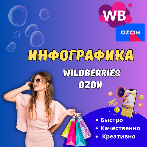 Инфографика для маркетплейсов (WILDBERRIES, OZON)
